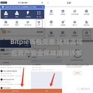 Bitpie钱包交易 比特派钱包资产安全保障措施详解