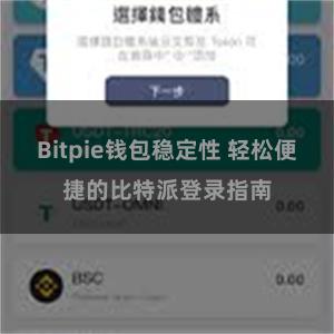 Bitpie钱包稳定性 轻松便捷的比特派登录指南
