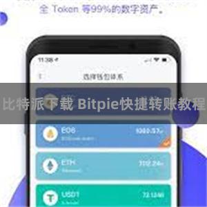 比特派下载 Bitpie快捷转账教程